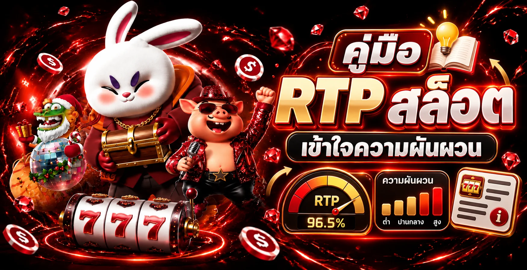 G2GVBET คู่มือ RTP สล็อตและความผันผวน
